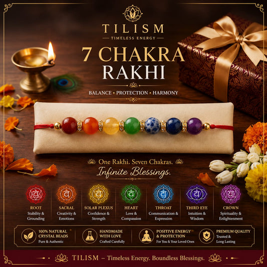 7 Chakra Rakhi | Chakra Beads Rakhi for Raksha Bandhan